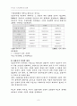 국가경쟁력과 한국경제에 대하여 7페이지