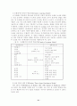 창의성 개발과 영재교육 6페이지