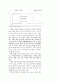 급변하는 마케팅환경과 대응전략 26페이지