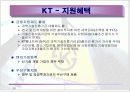 품질인증 16페이지