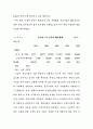 한국중소기업의 위상 7페이지