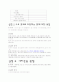 강체의 회전(자이로스코프) 실험 자료 및 OHP 자료 4페이지
