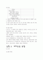 강체의 회전(자이로스코프) 실험 자료 및 OHP 자료 10페이지