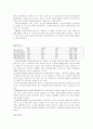 삼성SDI 기업(경제 산업)분석 19페이지