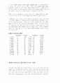 골프 `로프트 각도` 7페이지