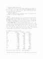 채종원예학 3페이지