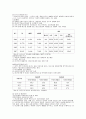 빈곤에 따른 불평등 5페이지