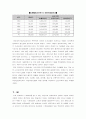 [사회보장] 전쟁과 사회보장 - 빈곤현실과 그에 따른 사회보장을 중심으로 9페이지