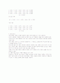 산가(Acid value, AV) 실험 3페이지
