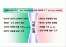 낙태와 안락사 9페이지