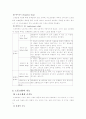 노동조합의 유형과 기능 5페이지