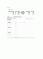 Gas Chromatography 14페이지