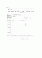 Gas Chromatography 15페이지