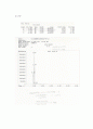 Gas Chromatography 18페이지