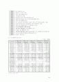 기아자동차도산절차 4페이지
