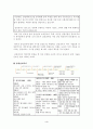 삼성전자의 주가분석 추이 4페이지