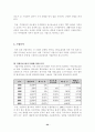 삼성전자의 주가분석 추이 22페이지