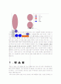 주거공간분석 동아리방 문제 환경과 문제점 해결책 9페이지