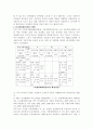 지방의회 행정사무 외국지방의회 5페이지