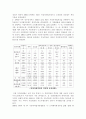 지방의회 행정사무 외국지방의회 6페이지