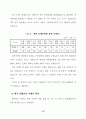 장애인 복지 11페이지