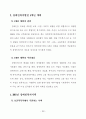 장애인 복지 16페이지