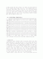 90년대 한국사회의 시민운동 6페이지