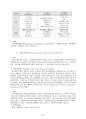 지역사회정신보건 2페이지