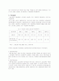 고용보험제도의 모든것 2페이지