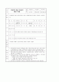 납세완납,미 과 세,징수유예 증명서 2페이지