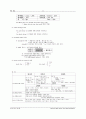 영문법 명사의 종류 24페이지