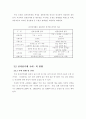 전자상거래의 정의와 국내.외 현황 4페이지