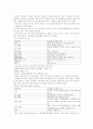 한국 칠레 FTA에 관해서 5페이지