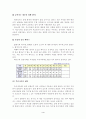 [보건학]성병 4페이지