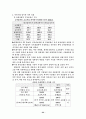 [마케팅원론]유통환경 분석과 마케팅전략 22페이지