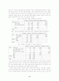 국내 방송 프로그램의 일본프로그램 모방 19페이지
