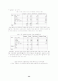 국내 방송 프로그램의 일본프로그램 모방 20페이지