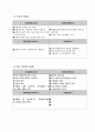 지역 백화점의 위기 4페이지