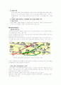 지역 백화점의 위기 6페이지
