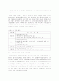 인터넷 확산에 따른 개인 생활 패턴 변화 분석 12페이지