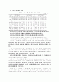 청소년 약물남용 원인과 치료전략 4페이지