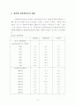 한국의 중화학공업의 우선정책의 경제적효과와 문제점 42페이지