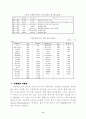 프로야구구단의 수익성 개선 방안 10페이지