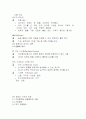 컴퓨터 하드웨어 15페이지
