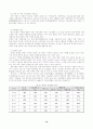 지방재정 14페이지
