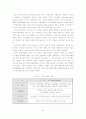 주 5일 근무가 국내 소프트산업에 미치는 영향 분석 23페이지