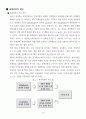 대우그룹의 세계경영전략의 허와 실 5페이지