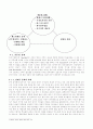 해외 자본 투자 유치 활성화를 위한 지방 공무원의 마인드 개선 제언 9페이지