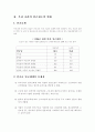 임금제도의 개선 방안 6페이지