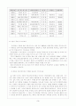 초등학교 미디어교육의 실제 9페이지